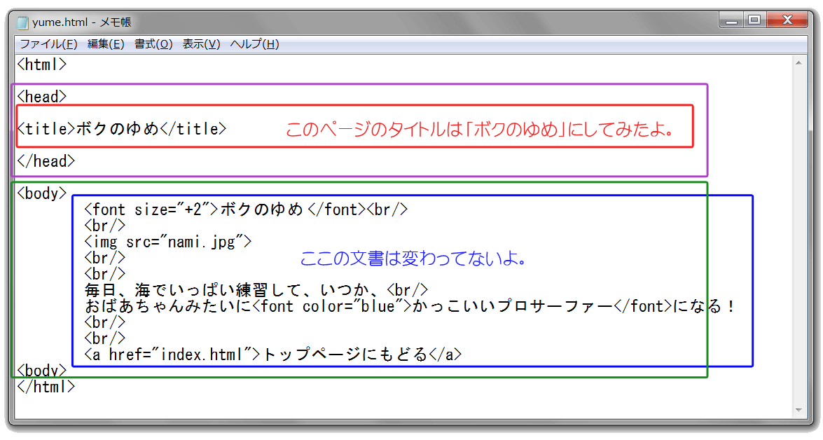図29：headとtitleタグを入力