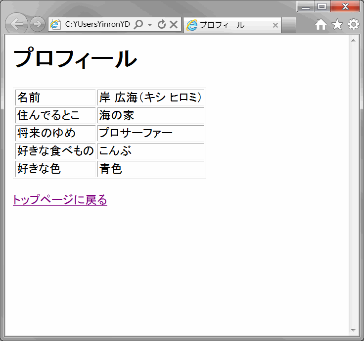 図36：プロフィールページ完成見本