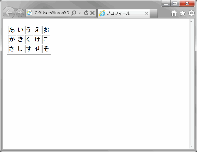 図45：ブラウザ上でテーブル３行５列反映